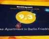 Deluxe apartment Berlin Friedrichshein