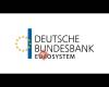 Deutsche Bundesbank - Filiale Augsburg