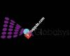 Globalsys GbR