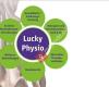 LuckyPhysio.de Schönebeck