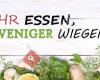 Mehr essen weniger wiegen - restart your life by Anke A. Hagedorn