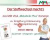 MM Vital Gesundheitsförderung