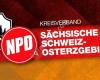 NPD Kreisverband Sächsische Schweiz-Osterzgebirge