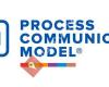 PCM Friends - Freunde der Anwendung des Process Communication Model