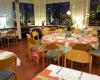Restaurant & Cafébar am Allianzstadion