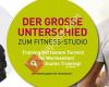 Simplytrain Gottmadingen - EMS Fitnesstraining