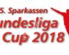 Sparkassen Bundesliga Cup