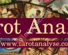 Tarot Analyse