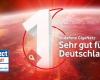 Vodafone Premium Partner Mindelheim