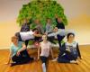 Yoga- und Bauchtanzkurs DRK Wismar